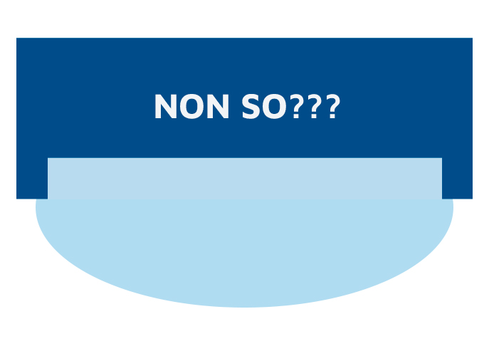 Non so quale fondo scegliere